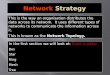 Network  Strategy