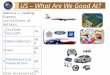 US – What Are We Good At?