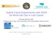 Hybrid Cloud Experiments with GENI for Multi-site Opt-in Use Cases