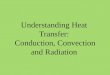 Understanding Heat Transfer:  Conduction, Convection and Radiation