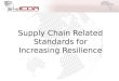 Supply Chain Related Standards for Increasing Resilience
