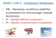 SEM1  1.08 A -  Customer  Relations