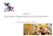 Unit 1 Business Organisation & Environment