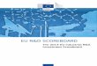 The 2013 EU Industrial R&D Scoreboard