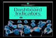 Dashboard Indicators