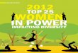 2012 Women in Power Impacting Diversity
