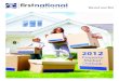 National 2012 Property Outlook