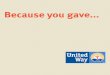 Thank You for Giving the United Way