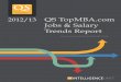 QS TopMBA Jobs & Salary Report 2012-13