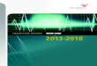 VMA Health Care Reform Timeline 2013-2018