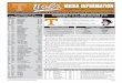 Tennessee Baseball Game Notes vs. New Orleans - 3/8-9