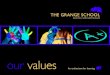 The Grange School Brand Values Brochure