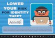 Slide show lower your risk for identity theft