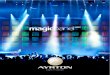 Ayrton - MagicPanel 602
