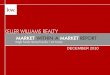 KW Market Within a Market Report-December 2010