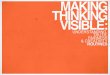Make Thinking Visible Routines