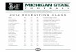 2012 Michigan State Football Recruiting Class
