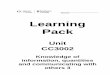Construction - Learning Pack Unit 3002