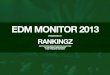 EDM Monitor 2013 - Festivals & Events vs 1.0