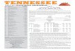 Tennessee Basketball Game Notes - Georgia