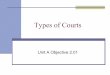 C   2.01 Types of Courts