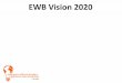 EWB Vision