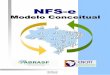 NFSe Manual Conceitual ABRASF