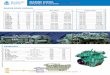 GUASCOR POWER - Marine Diesel Engines & Systems