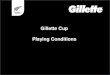 Gillette Cup Playing Conditions