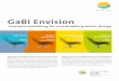 GaBi Envision - Deliver more sustainable products, reduce costs and enhanceyour brand