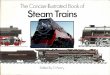 Steamtrains locomotives