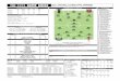 Game Guide: Timbers @ D.C. United - May 25, 2013