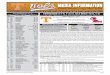Tennessee Baseball Game Notes vs. Ole Miss - 3/25-27