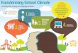 Transforming School Climate Toolkit