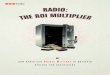 Radio: The ROI Multiplier