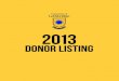 2013 University of Lethbridge Donor Listing