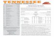 Tennessee Basketball Game Notes - Kentucky