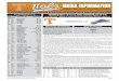 Tennessee Baseball Game Notes - vs. UNC Asheville (3/30)