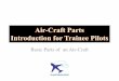 Air craft parts introduction for trainee pilots