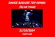 DANCE & HOUSE TOP SONGS 21/10/2014