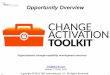 Change Activation Toolkit (TM) — Opportunity Overview