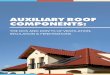 Auxiliary Roof Components the Dos and Don'ts of Ventilation, Insulation & Penetrations