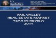Vail Valley Real Estate Market Year In Review 2014