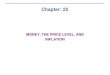 Ch25 (Money, The Price Level, And Inflation)
