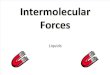 Intermolecular Force of Attraction