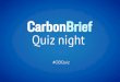Carbon Brief Quiz 2015
