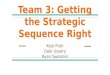 Team 3: Getting the Strategic Sequence Right Kojo Prah Dale Ussery Ryan Swanner