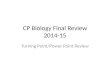 CP Biology Final Review 2014-15 Turning Point/Power Point Review