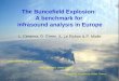 Infrasound Technology Workshop – Tokyo, November 2007 1 The Buncefield Explosion: A benchmark for infrasound analysis in Europe L. Ceranna, D. Green, A