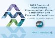 2015 Survey of Membership Compensation, Career Satisfaction and Personal Perspectives Conducted by Merritt Hawkins